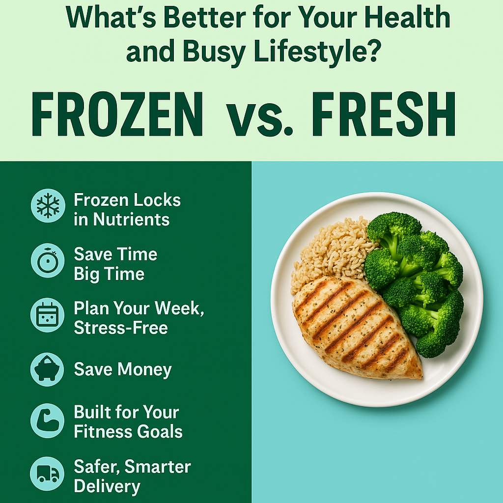 Repas surgelés vs repas frais