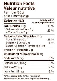 LOVE GOOD FATS BARRE PROTÉINÉE (35-39G)